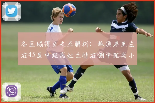 各区域得分之王解析：弧顶库里左右45度中距离杜兰特右侧中距离小卡的精彩表现