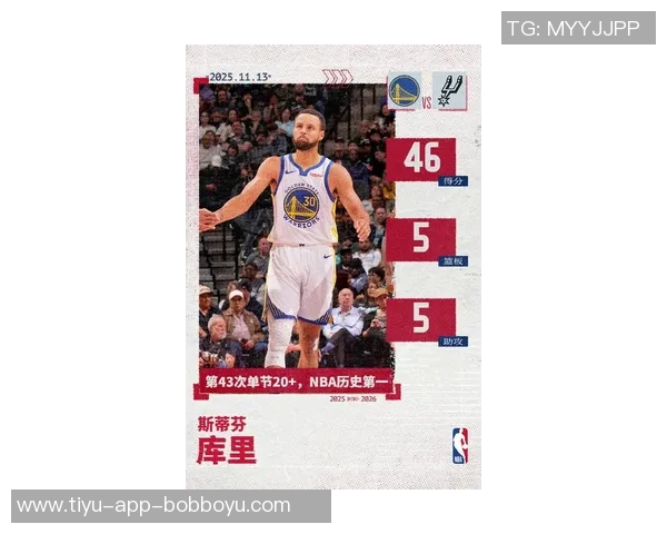 猛龙主帅强调团队协作成功限制库里得分目标实现全队表现值得称赞 猛龙主帅强调团队协作成功限制库里得分目标实现全队表现值得称赞